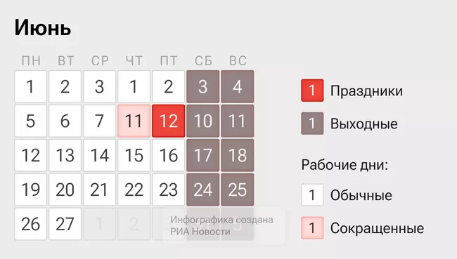 2097948078_0_0_1300_740_650x0_80_0_0_b94d9c91ba8fb92e73f255c59a99a452.png День России 2026: когда отмечается, как отдыхаем и в чем истинный смысл главного государственного праздника